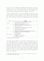 임금피크제 도입의 문제점과 개선방안 11페이지