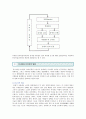 [유니버셜 디자인 원리] 유니버셜 디자인의 사례 ; 유니버셜 디자인의 개념과 원리 분석 4페이지