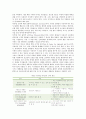 [유니버셜 디자인 원리] 유니버셜 디자인의 사례 ; 유니버셜 디자인의 개념과 원리 분석 9페이지