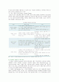유니버셜 디자인의 사례 분석 ; 유니버셜 디자인의 정의와 원칙 : 유니버설디자인사례 10페이지