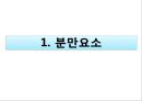 분만요소,단계,과정,분만 후 산모간호A++++++ 3페이지