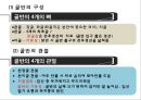 분만요소,단계,과정,분만 후 산모간호A++++++ 16페이지
