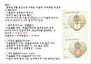 분만요소,단계,과정,분만 후 산모간호A++++++ 17페이지