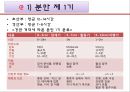 분만요소,단계,과정,분만 후 산모간호A++++++ 21페이지