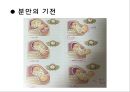 분만요소,단계,과정,분만 후 산모간호A++++++ 24페이지