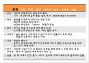 분만요소,단계,과정,분만 후 산모간호A++++++ 25페이지