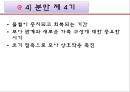 분만요소,단계,과정,분만 후 산모간호A++++++ 27페이지