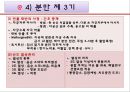 분만요소,단계,과정,분만 후 산모간호A++++++ 34페이지