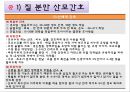 분만요소,단계,과정,분만 후 산모간호A++++++ 38페이지