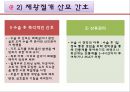 분만요소,단계,과정,분만 후 산모간호A++++++ 41페이지