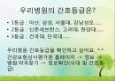 간호와 관련된 수가 4페이지