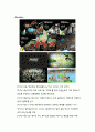 [분석/조사] 마케팅원론 - 독특하고, 특이하고 , 색다른 마케팅 성공사례( 마운틴듀 성공사례 - 마운틴듀 브랜드 소개, 마운틴듀 SWOT분석, 마운틴듀 STP 전략분석, 마운틴듀 마케팅 4P 전략분석, 성공요인 ) 6페이지
