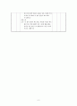 A+ 한국어 수업(초급2) 교안 - 비교의 조사 ‘-보다' 6p 2015 6페이지