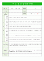 만5세 부모상담일지 4페이지