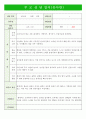 만5세 부모상담일지 9페이지