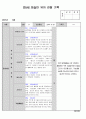 만5세 3월 관찰일지 6페이지