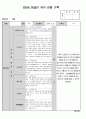 만5세 3월 관찰일지 12페이지