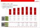 LOTTE rental 렌트시장 NO1. 롯데 렌탈 기업분석 & 경영전략 9페이지