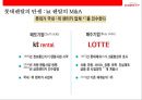 LOTTE rental 렌트시장 NO1. 롯데 렌탈 기업분석 & 경영전략 10페이지