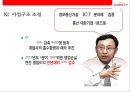 LOTTE rental 렌트시장 NO1. 롯데 렌탈 기업분석 & 경영전략 11페이지