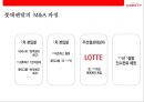 LOTTE rental 렌트시장 NO1. 롯데 렌탈 기업분석 & 경영전략 12페이지
