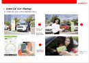 LOTTE rental 렌트시장 NO1. 롯데 렌탈 기업분석 & 경영전략 19페이지