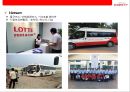 LOTTE rental 렌트시장 NO1. 롯데 렌탈 기업분석 & 경영전략 20페이지