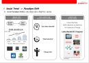 LOTTE rental 렌트시장 NO1. 롯데 렌탈 기업분석 & 경영전략 21페이지