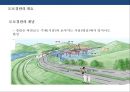 도로경관의 이해 및 설계 9페이지