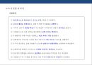 도로경관의 이해 및 설계 28페이지