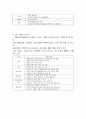국내외 복합리조트의 현황 및 전망 13페이지