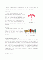 한식의 세계화를 위한 떡볶이 마케팅 전략 6페이지