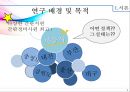 서울시 간판개선사업의 발전방향 모색 5페이지