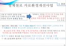 서울시 간판개선사업의 발전방향 모색 12페이지