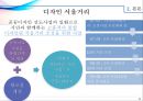 서울시 간판개선사업의 발전방향 모색 21페이지