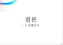 서울시 간판개선사업의 발전방향 모색 34페이지