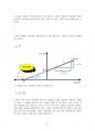 얼리전압( Early voltage )과 하이브리드 파이 모델의 출력임피던스 ro 12페이지