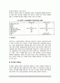 단일 영양소와 생체방어기구 5페이지