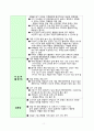 PC방을 대체할 신개념 게임 엔터테인먼트 사업 