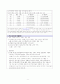 중고 골프채 판매사업 골프 프렌드 9페이지