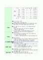 대결을 위해 알맞은 상대를 알선해주는 스포츠 이벤트 회사 창업 제안서 7페이지