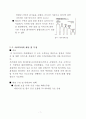 직장인들에게 신개념의 낮잠을 제공하는 캡슐형 수면공간 우지아오 7페이지
