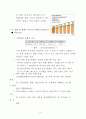 직장인들에게 신개념의 낮잠을 제공하는 캡슐형 수면공간 우지아오 25페이지