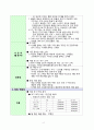 신개념 중식 매장, 아메리칸차이니즈 