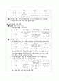 신개념 중식 매장, 아메리칸차이니즈 