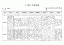 만 5세 1달치 영역별 관찰일지 1페이지