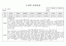 만 5세 1달치 영역별 관찰일지 2페이지
