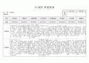 만 5세 1달치 영역별 관찰일지 4페이지