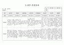 만 5세 1달치 영역별 관찰일지 5페이지