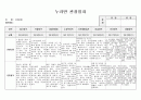 만 5세 1달치 영역별 관찰일지 6페이지